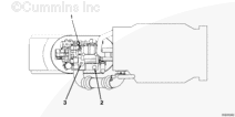 Zeus™ 3500 — вид сверху
